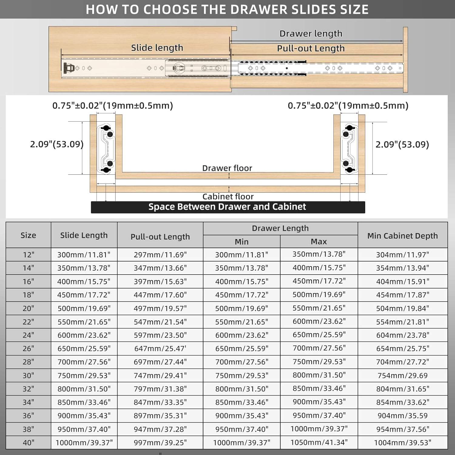 Jinxin de servicio pesado 1 par 12-40 pulgadas de cajón de 220 lb Capacidad de carga de extensión de rodamiento de bolas de extensión completa Rail del gabinete industrial