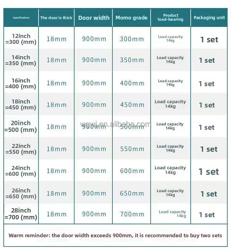 Toboganes de bolsillo oculto Bisagras de tobogán de bolsillo para instalar puertas de gabinete, puertas de vestuario, puertas de gabinete de almacenamiento
