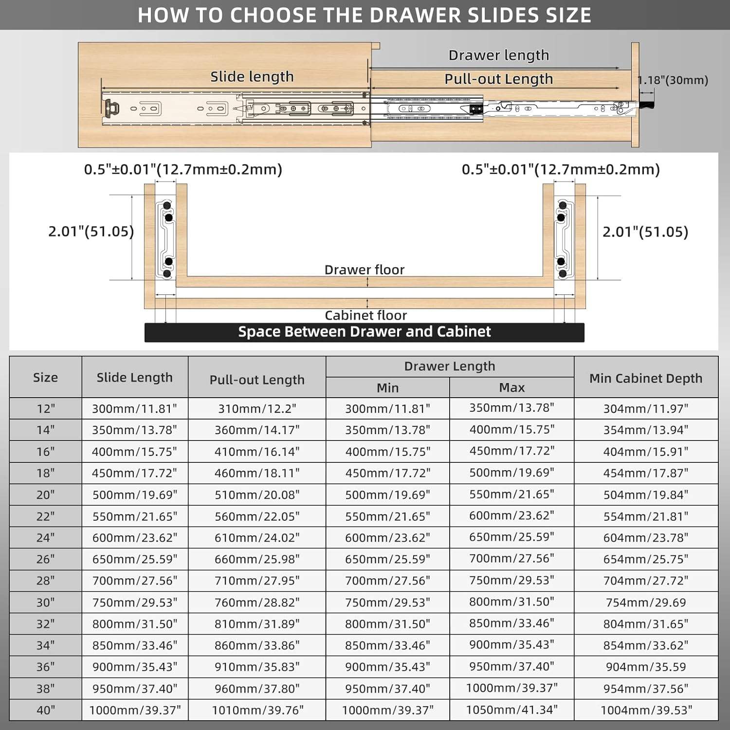 Jinxin de 1 par de pares Cajones de cajón Bloqueo de 150 lb Capacidad de carga Carril de rodamiento de bolas de extensión completa para 12 14 16 18 20 22 24 26