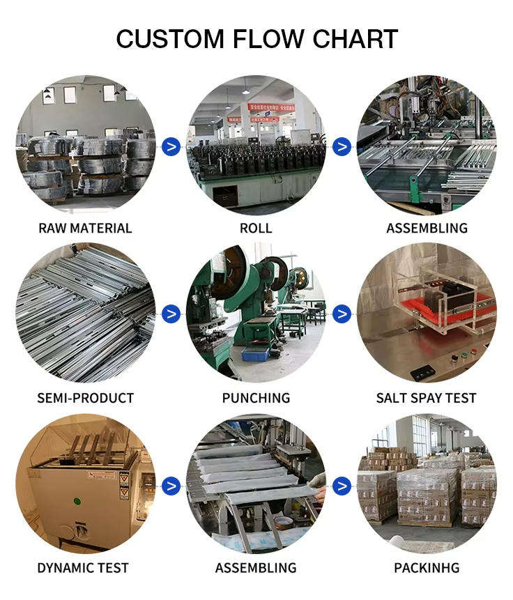 Ventas directas de fábrica 18 'Diapositiva de cajón de servicio pesado con bloqueo de 3 veces extensión completa, bloqueo de rodamiento de bolas bloqueado