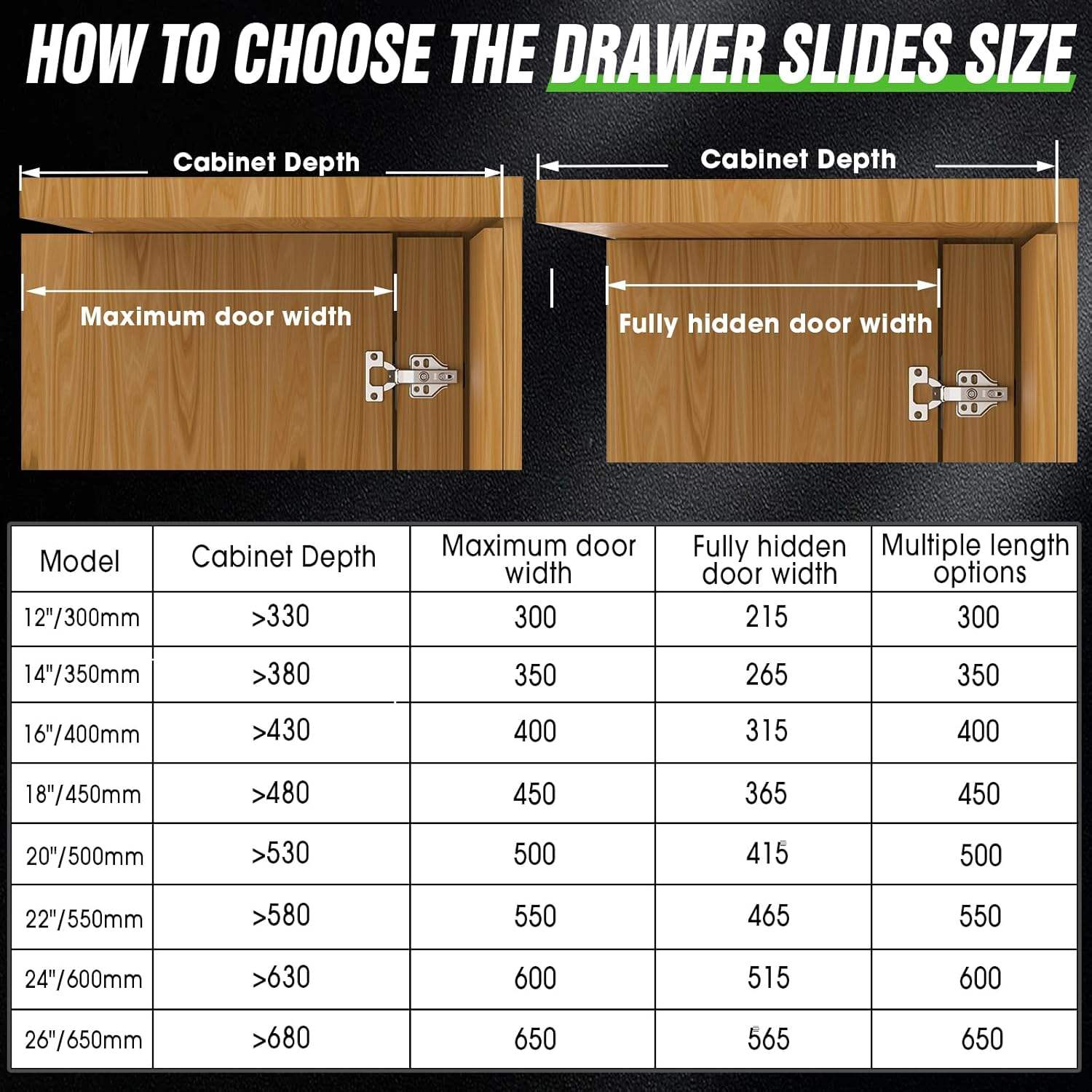 Diapositivas de la puerta de bolsillo de 12 pulgadas Kit de hardware de la puerta del pivote para puertas de gabinete de inserción 4 piezas