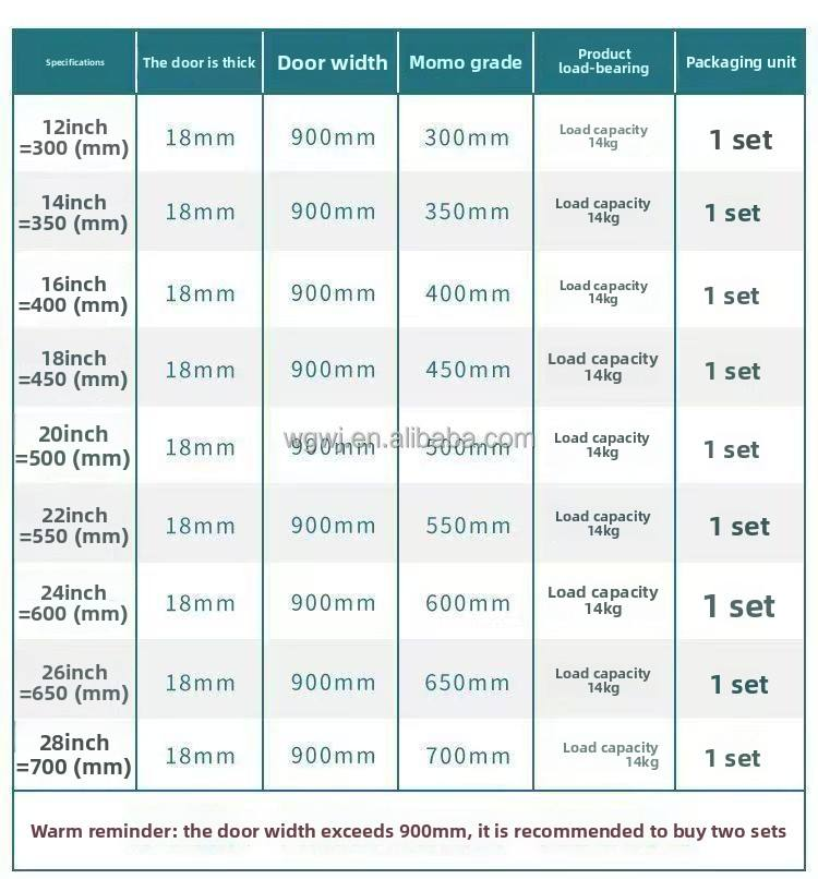 Toboganes de bolsillo oculto Bisagras de tobogán de bolsillo para instalar puertas de gabinete, puertas de vestuario, puertas de gabinete de almacenamiento